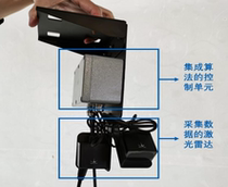 Model identification solution Integrated product Car