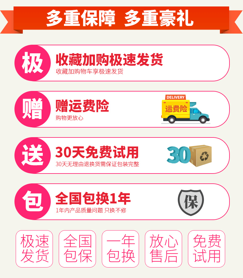 Счастливый торговый плакат