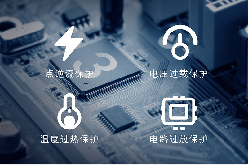 "lịch sự" Máy bay để bàn trung tâm máy tính để bàn 3 đời Máy chia USB máy tính xách tay mở rộng đa giao diện - USB Aaccessories quạt nhỏ