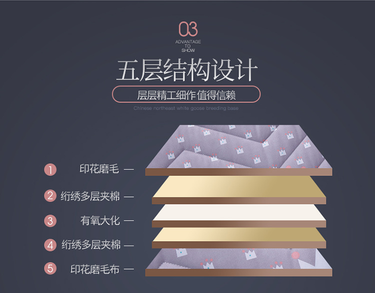 90cm1,35 Đại học 0,9 1m 1m 35 giường 褥 Ký túc xá 2 đệm giường đơn là 1,2m1,5 một hai 1,9 - Nệm nệm everon