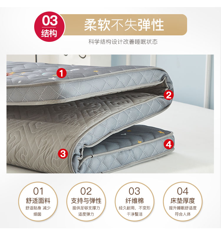 0.9m nệm tùy chỉnh thực hiện để hai giường 1 1,4 1,2 1,1 lăm Tám 1.5 / 1.8x1.9 * 2 × 2.2 bãi 1,35 - Nệm nệm kim cương 1m6