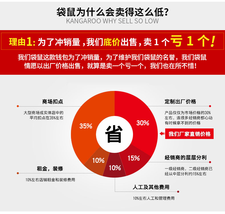 Sac pour homme - Ref 52613 Image 6