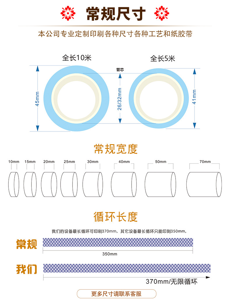 T東宏和紙膠帶定制手賬貼紙小批量離型紙英文字母日本彩色圖案定做如魚得水 露天拍賣