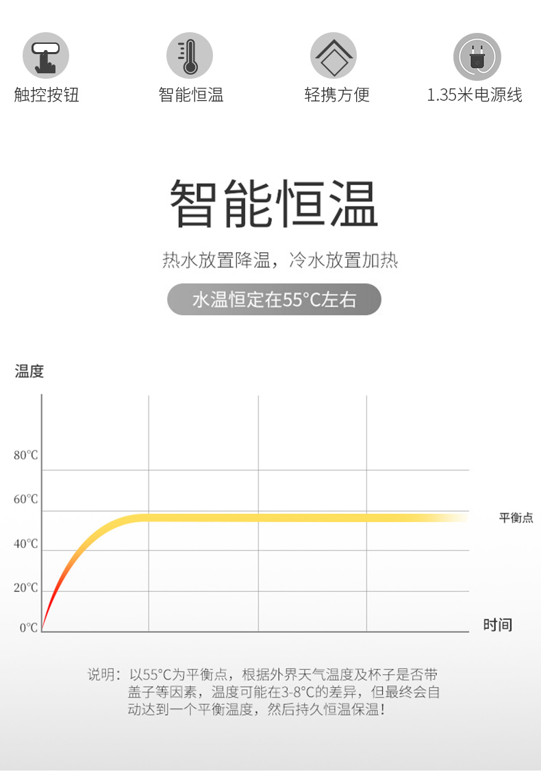 Thermostat heating glass ceramic cup pad insulation base office lovers warm the teapot cup of hot milk