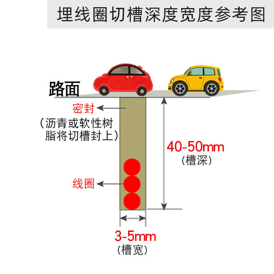 Ground sense coil special line vehicle detector Teflon ground sense coil line parking lot gate coil controller