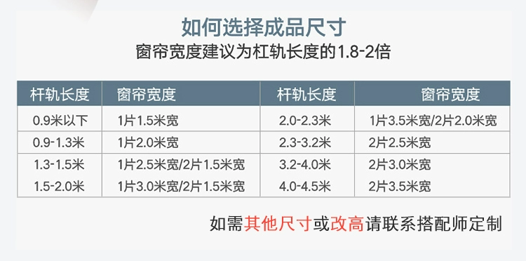 Rèm cửa 2019 mới hoạt hình đầy đủ màn tùy chỉnh rèm cửa trẻ em để mặc rèm cửa phòng ngủ bé trai đã hoàn thành cửa sổ vải bóng râm - Phụ kiện rèm cửa