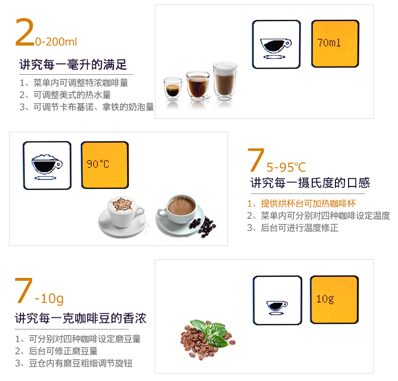 máy xay cà phê công nghiệp 德 DE-180 một nút ưa thích máy pha cà phê espresso tự động cho người tiêu dùng và văn phòng thương mại mới xay 19 pa - Máy pha cà phê thuê máy pha cafe