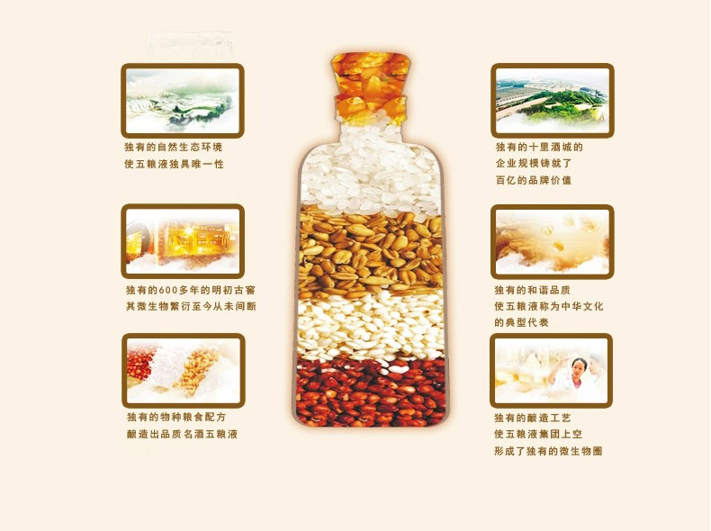 五粮金碧辉煌四大名楼系列52度500ml*4瓶