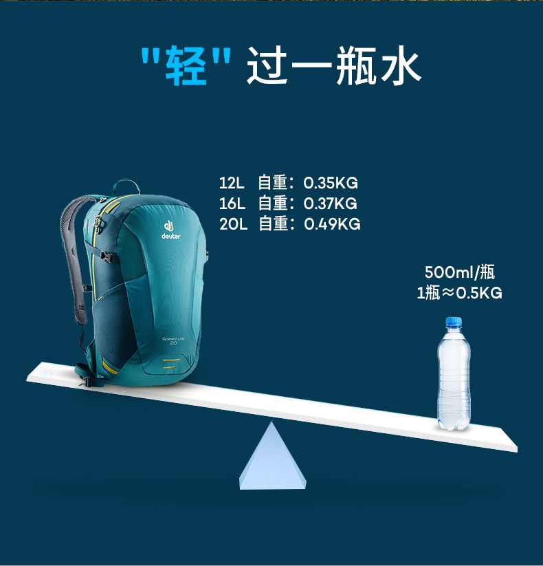 德国百年老牌 多特 deuter 超轻350g户外双肩包 12L 图1
