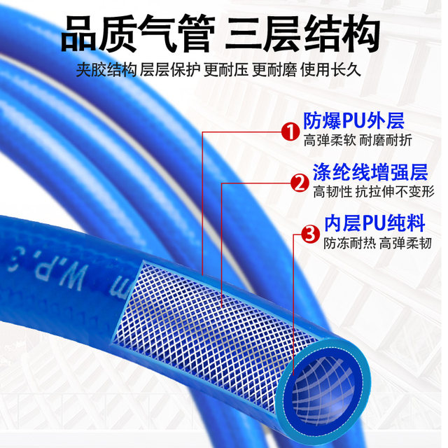 Pneumatic PU yarn clip trachea hose air pump high pressure auto repair air cannon explosion-proof pipe air drum air compressor 81012mm