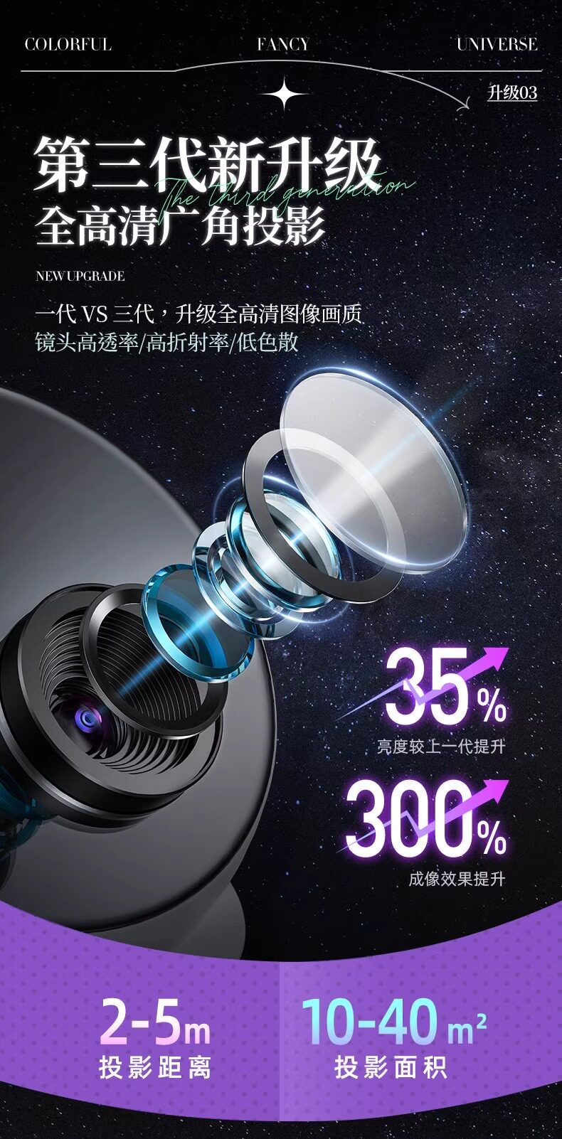 Атмосферы света 万火星空投影仪氛围灯天猫精灵小夜灯满天星卧室高级生日礼物男生 Onefire