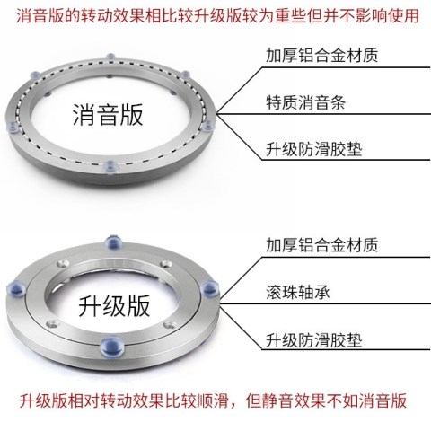 Bàn ăn nhà tròn bàn xoay cơ sở đồ nội thất bàn tròn đá cẩm thạch bi mang hợp kim nhôm cơ sở 18 inch 45CM - FnB Furniture