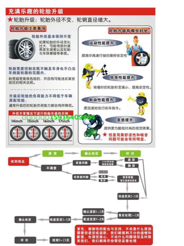 Lốp Weishi 205 / 60R15 91H RP36 Sonata Nissan Bluebird Tàu xa Qijun Sedan Kairui - Lốp xe lốp oto michelin