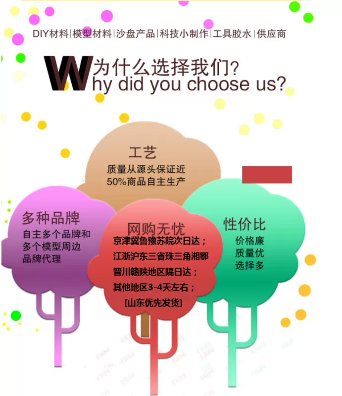 Tự làm thủ công mô hình công cụ chà nhám vật liệu mô hình chà nhám công cụ chà nhám tốt giấy nhám nhiều thông số kỹ thuật - Công cụ tạo mô hình / vật tư tiêu hao