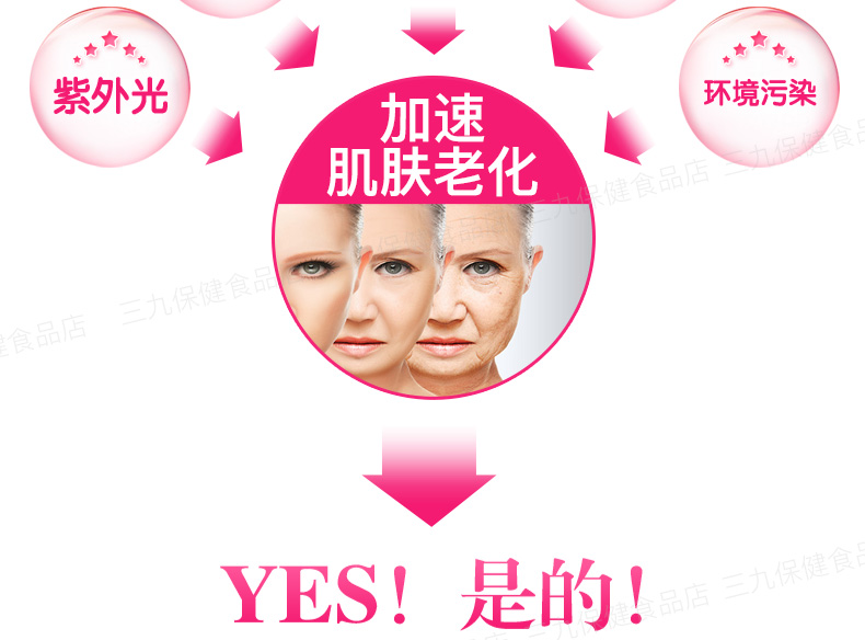 Sanjiu chăm sóc sức khỏe chim yến sào collagen protein bột miễn dịch dinh dưỡng cho người lớn tăng cường dinh dưỡng đích thực - Thực phẩm dinh dưỡng trong nước viên uống tảo biển