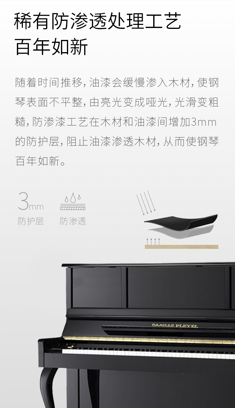 Clydeman king.drm nhà mới 88 phím chuyên nghiệp chất lượng cao chơi thương hiệu dạy đàn piano chordana play