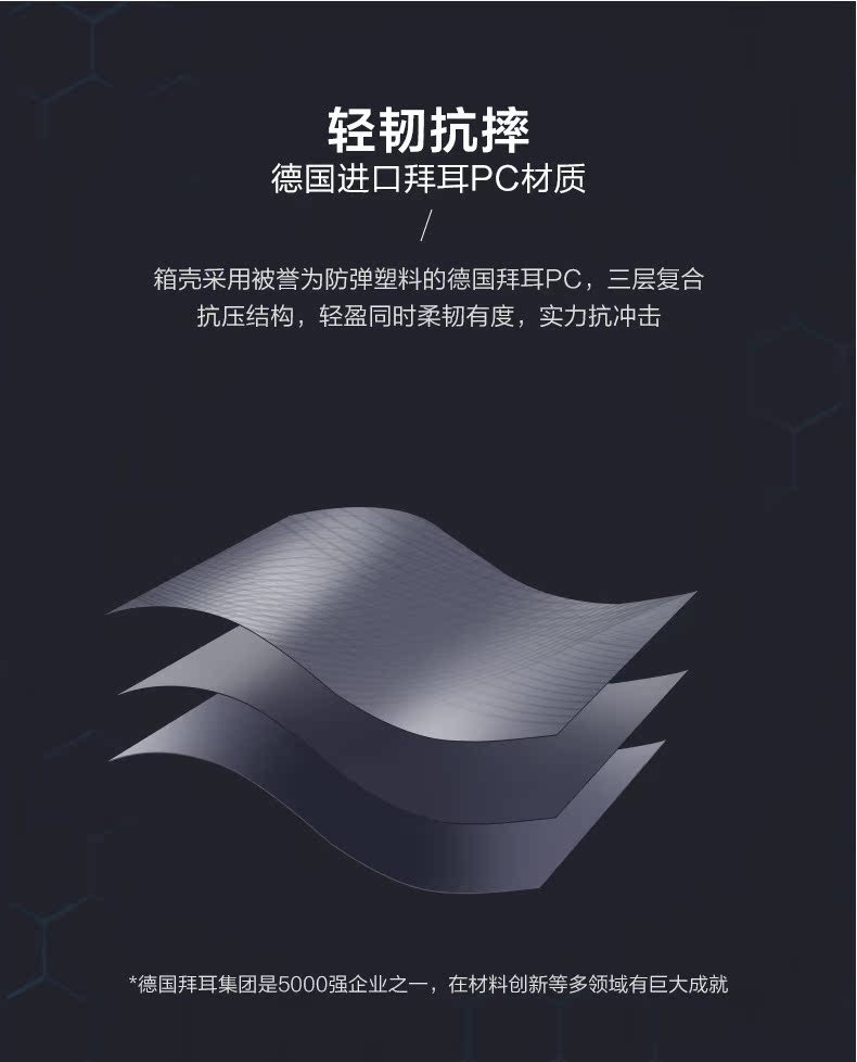 爱华仕 商务行李箱 旅行箱 20寸 图5