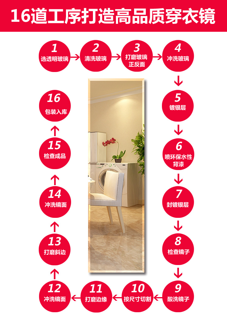 Gương toàn thân gương treo tường đơn giản dán nhà không khung gương lắp gương ký túc xá tường gương trang điểm - Gương gương dây da