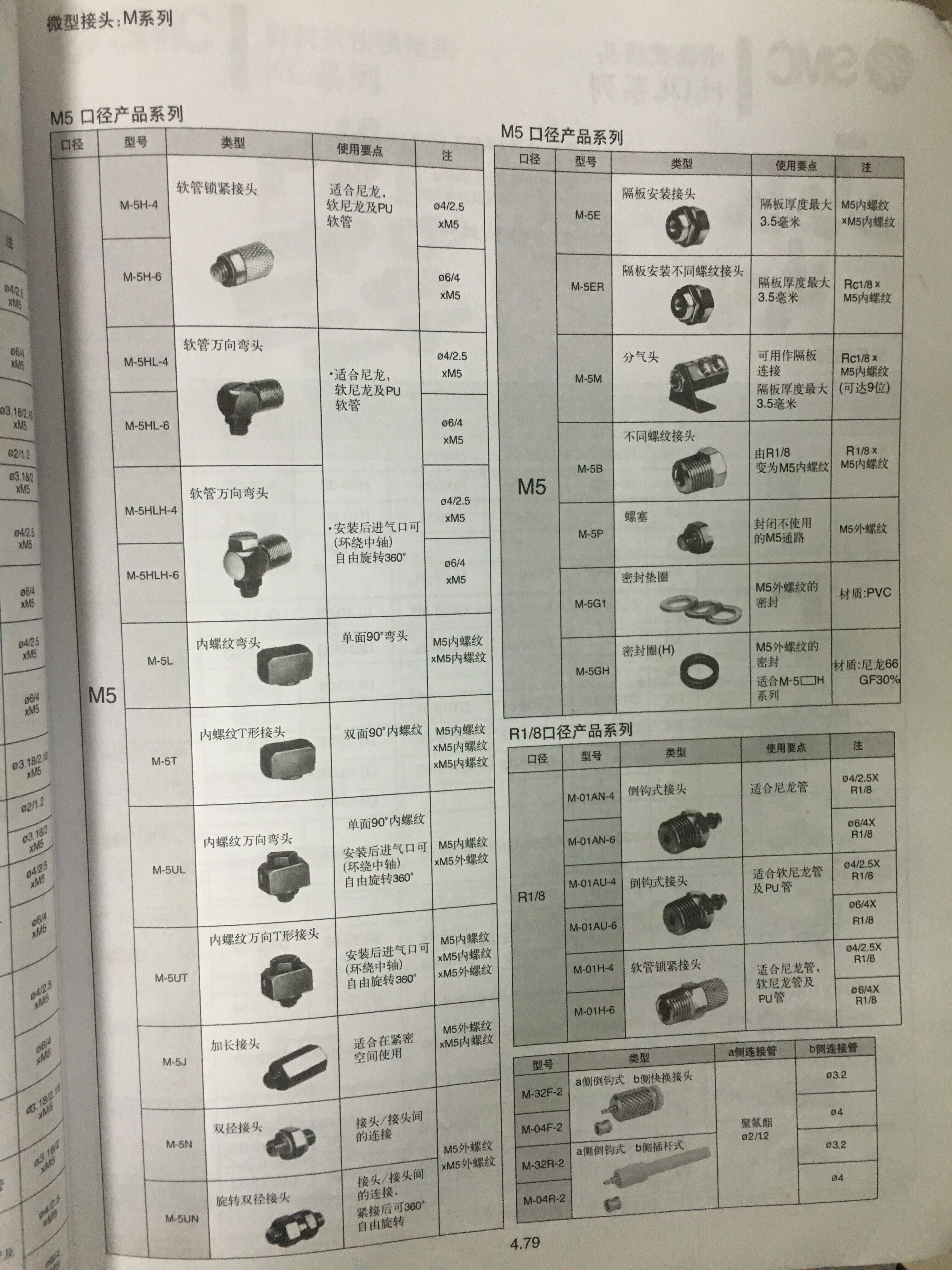 SMC barb-type joint R1 8 calibre M-01AU-4 M-01AU-6