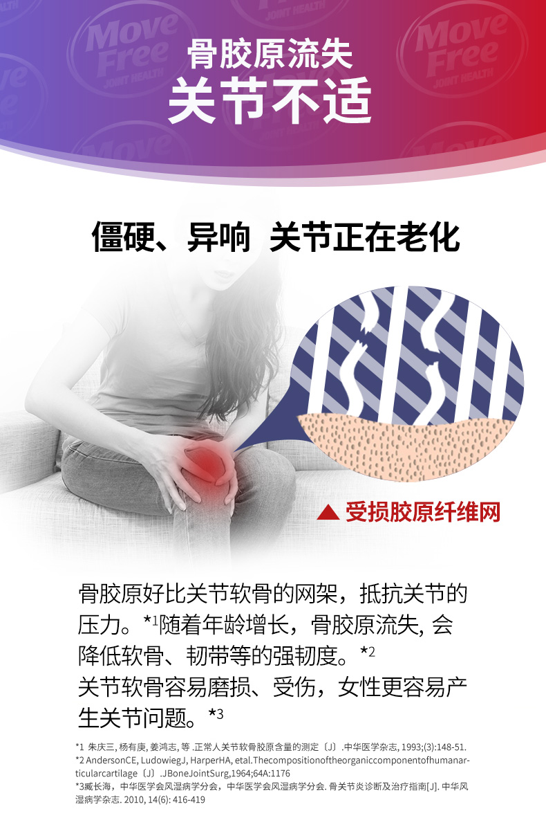 美国进口 Schiff MoveFree Ultra骨胶原维骨力 白瓶 超浓缩 75粒*2瓶 图2