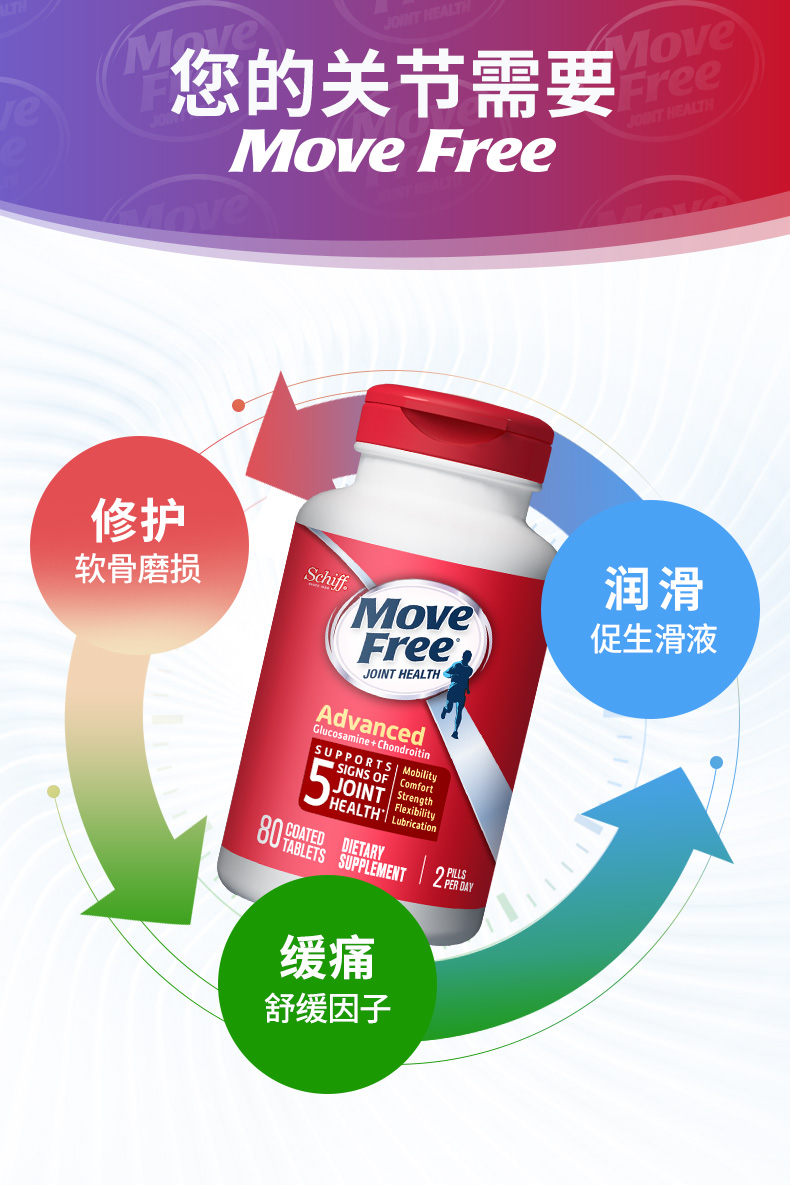 美国产 维骨力MoveFree 红盒软骨素 80粒 关节疼首选 图3