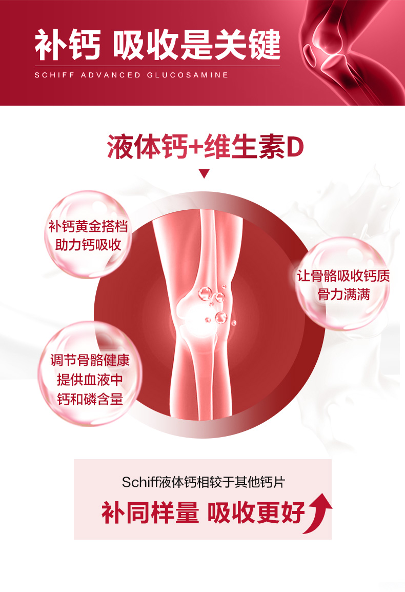 Schiff旭福液体钙90粒