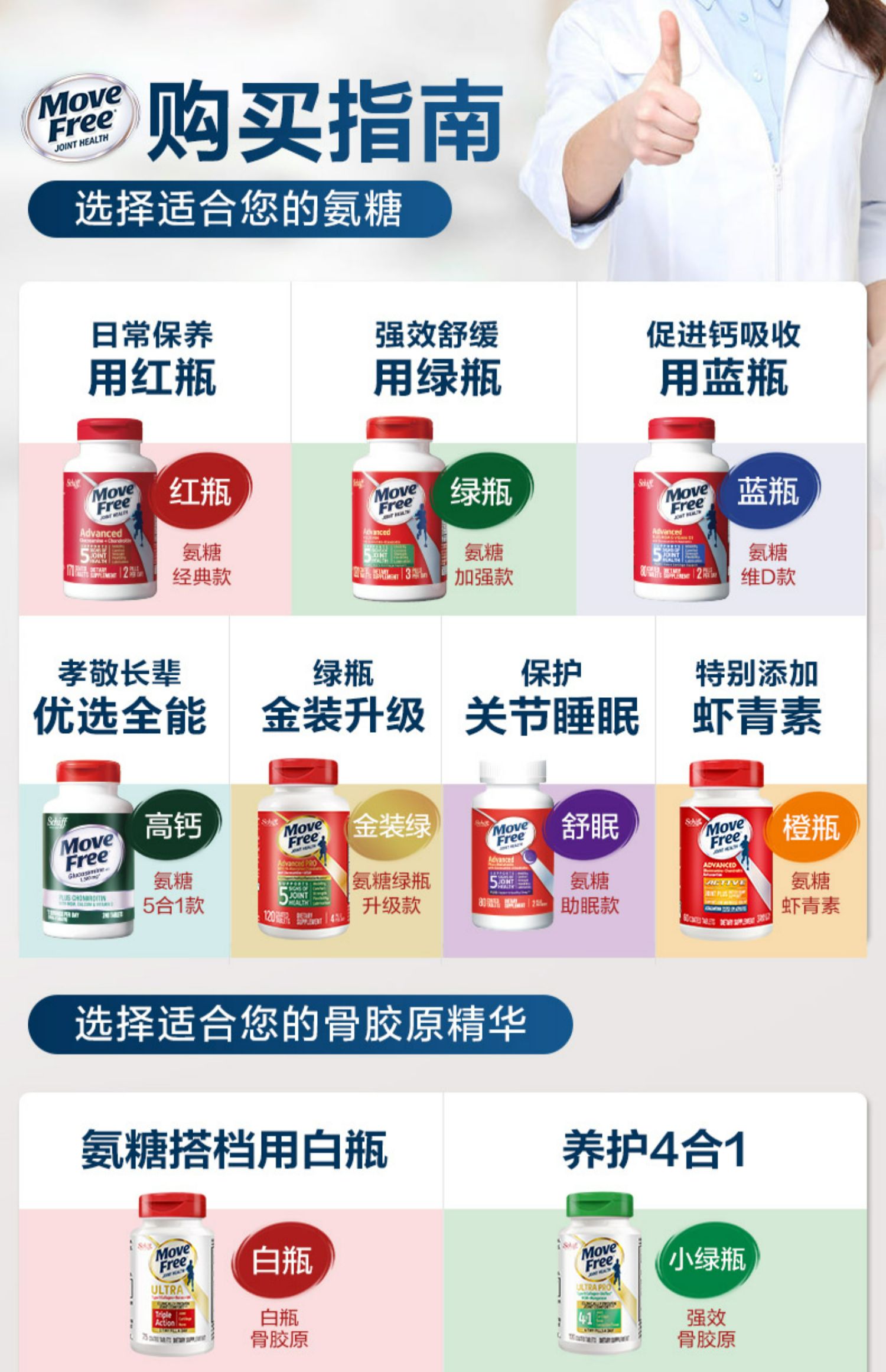 美国进口氨糖维骨力红瓶170粒*2