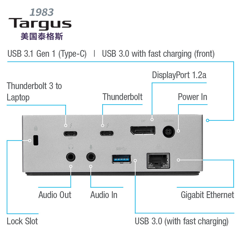 Targus Thunderbolt 3 Dual 4K Display Docking Station Pd Power Supply Type-C Dock220