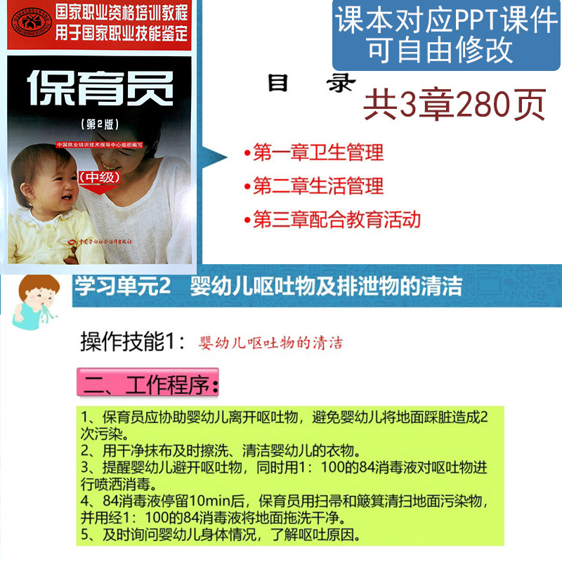 保育员技能培训课件保育员高级技能配套PPT课件资料定制教学模型