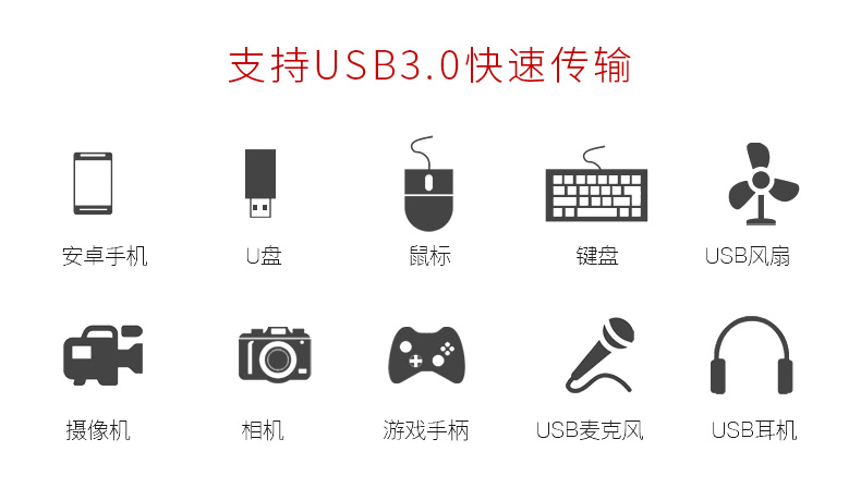 type-c kết nối bộ chuyển đổi của Apple máy tính xách tay vinh quang Jin Zhongxing nối điện thoại đầu đọc thẻ USB mở rộng đĩa U - USB Aaccessories quạt mini để bàn