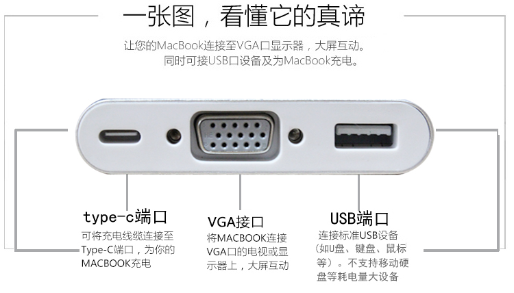 Concentrateur USB - Ref 366346 Image 20