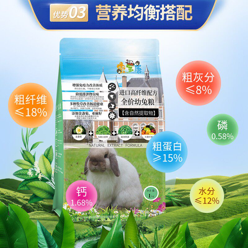 Pet Rabbit Staple Food Import Natural Variety Of Pasture Formula Young Rabbit Grain Full Price High Fiber Rabbit Feed Staple Food