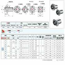Medium flanged linear bearing Embedded LYQY LYQQ LYQT-8 10 12 13 16 20 25 30