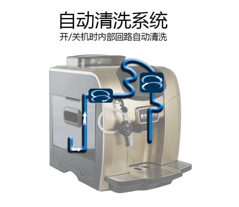 máy pha cafe tự động Eupa / Tsann Kuen TSK-1424E Máy pha cà phê tự động của Ý - Máy pha cà phê máy xay hạt cafe