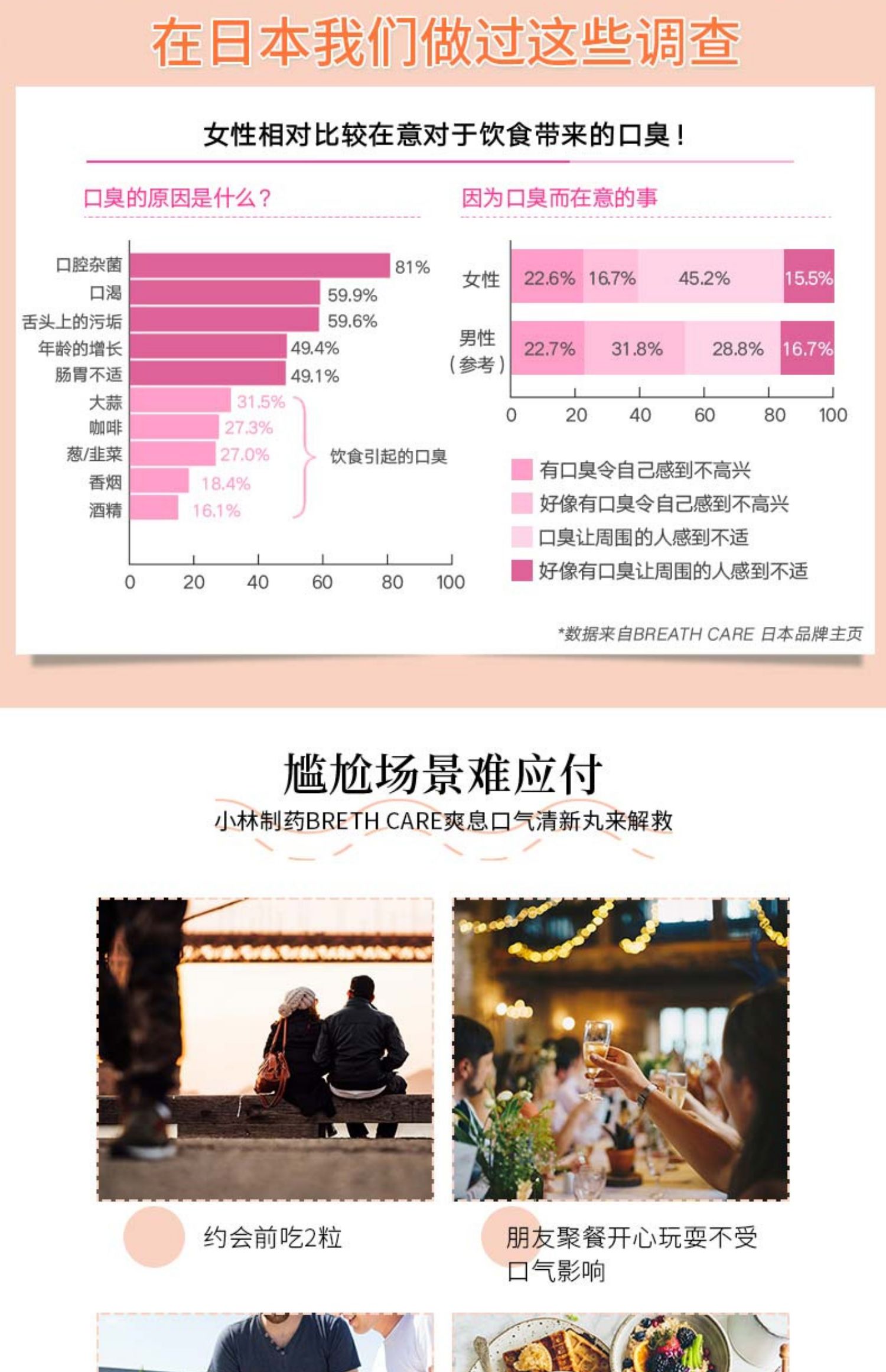 拍2小林制药口气清新丸100粒