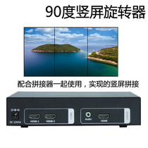 HDMI HD picture rotator 90 180 270 degree vertical screen video graphics image flip processing controller
