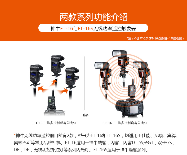  FT-16引闪器详情页_02.jpg