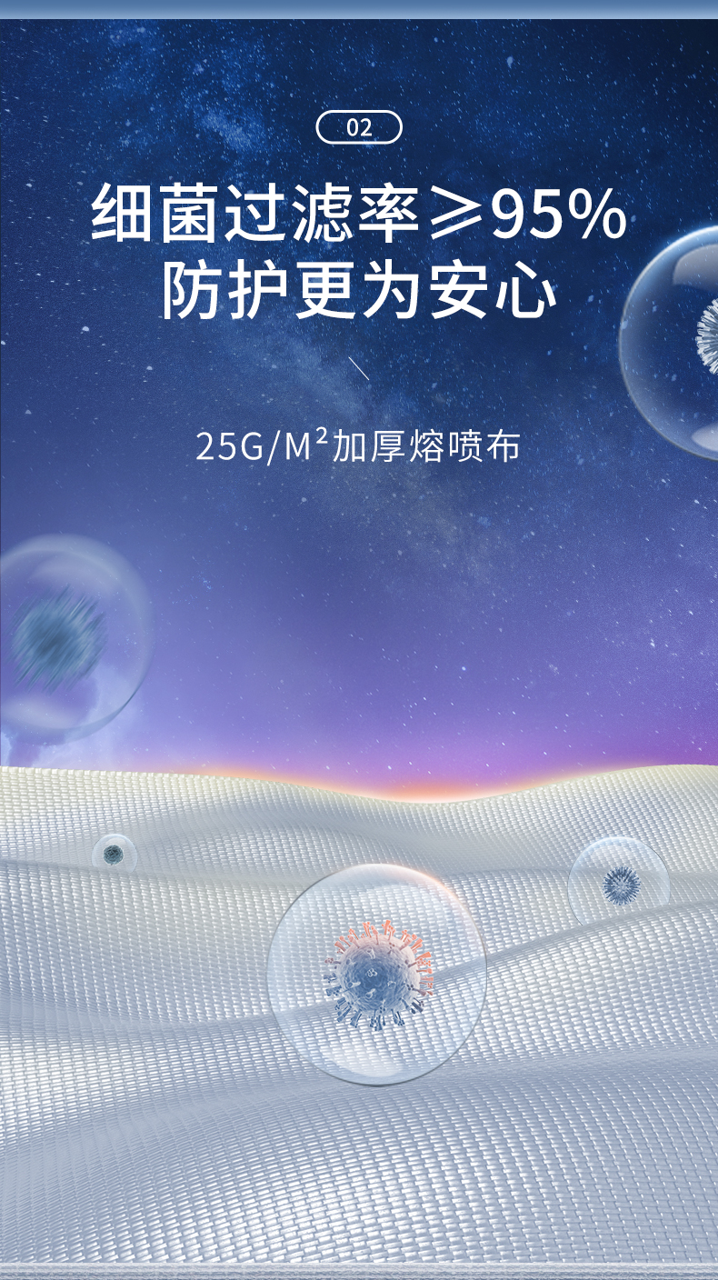 超亚 小王子联名款  成人/儿童 医用外科口罩 50只 图10