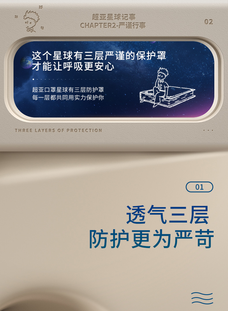 超亚 小王子联名款  成人/儿童 医用外科口罩 50只 图7