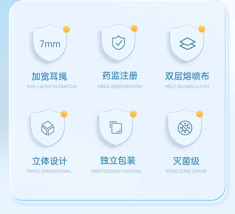 超亚 N95医用灭菌级防护口罩 50只独立包装 双重优惠折后￥33.67包邮