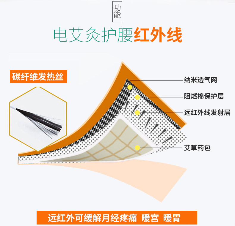 南极人 春节健康礼盒 电热护腰+电热护肩+自发热护膝 图5