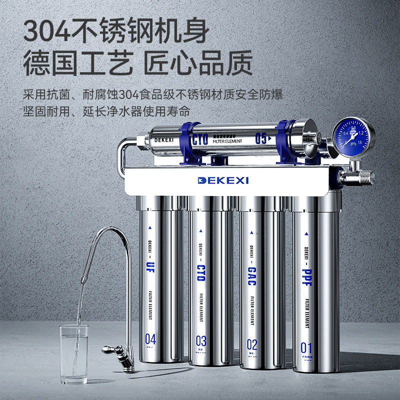 政府补贴的净水器怎么选？家用直饮商用都有哪些好选择？