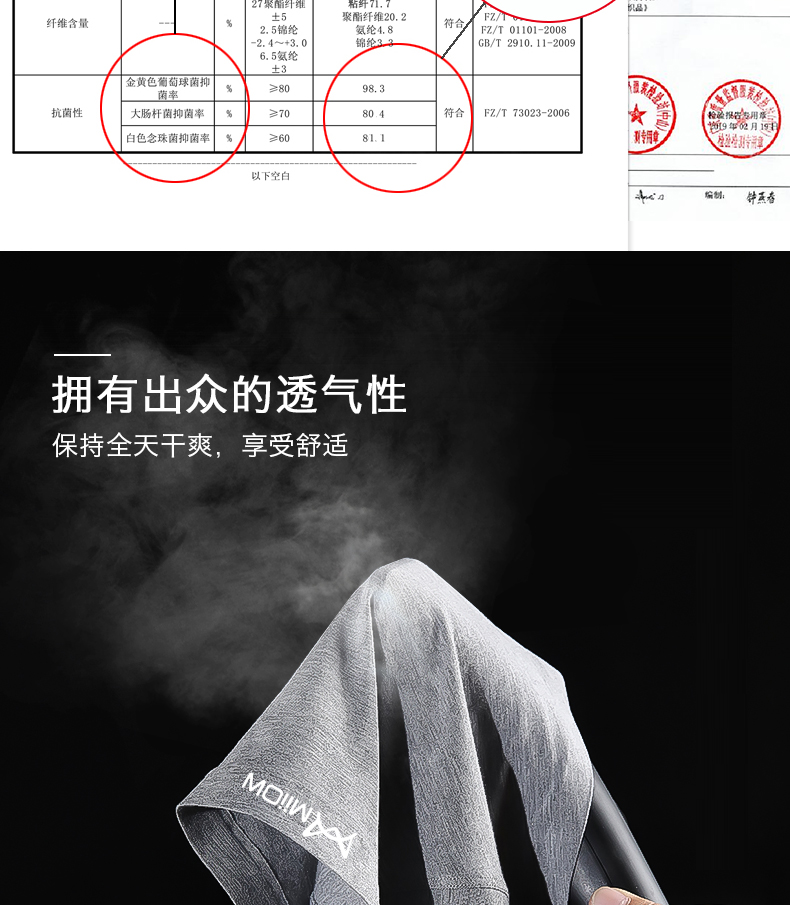 猫人 男士60支精梳棉 透气弹力内裤 3条礼盒装 图6