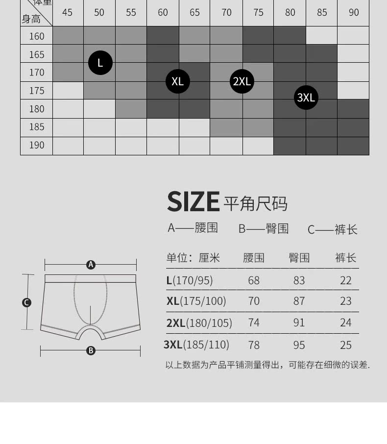 猫人 男士60支精梳棉 透气弹力内裤 3条礼盒装 图9