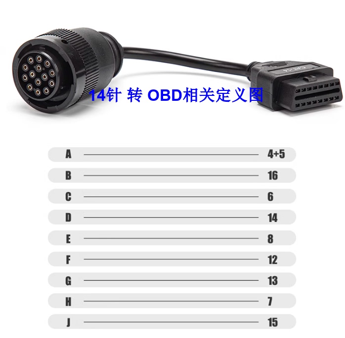Excavator Adapter Cable 14Pin to 16Pin Obd2 Cable Suitable for Carter Detector 9-Pin Adapter