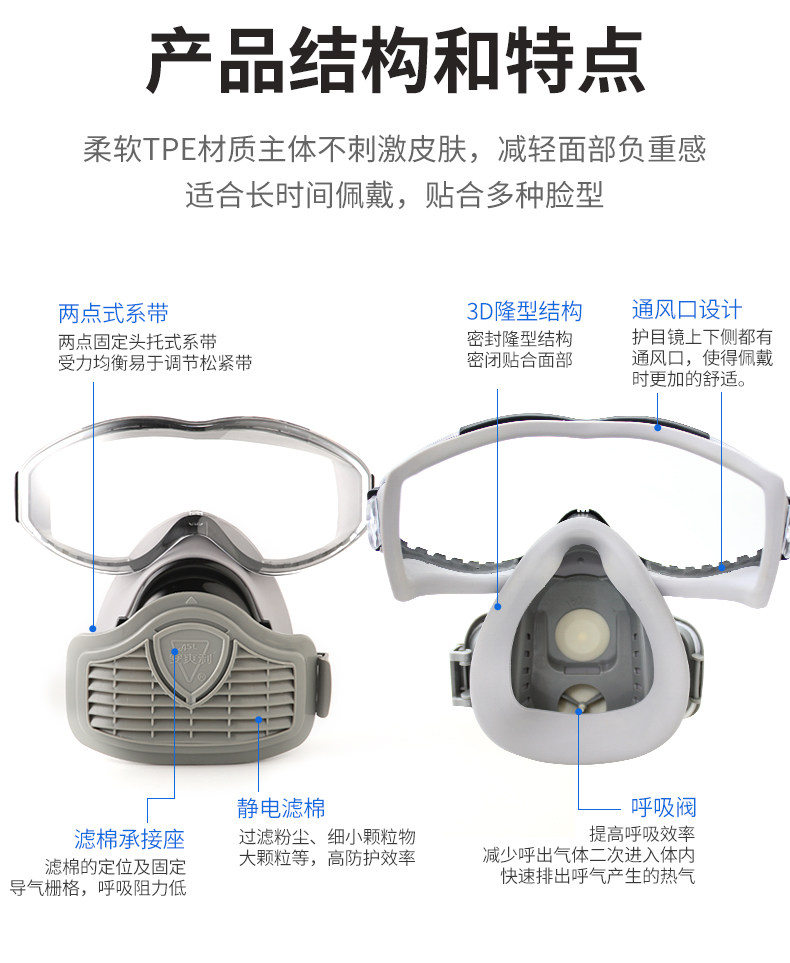 安爽利 KN95级别 眼镜+口罩一体 防毒面具 图10