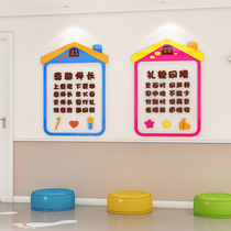 Kindergarten civilization etiquette ring creation theme cultural wall classroom corridor polite language environment layout wall decoration