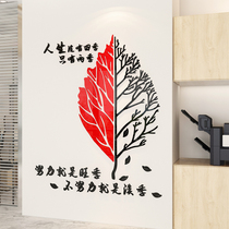 Office Decoration Company Corporate Culture Wall Staff Incentive Slogan Wall Sticker Conference Room Background Wall Layout