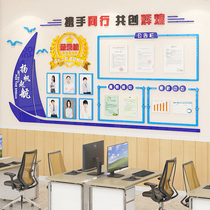Office honor wall photo display wall decoration team staff style cultural wall corporate bulletin board wall sticker