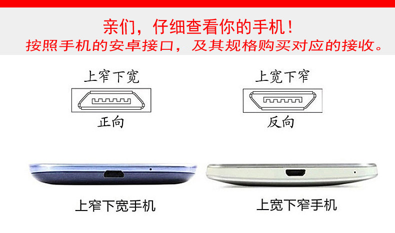 chargeur pour téléphones APPLE APPLE IPHONE6 - Ref 1298826 Image 13